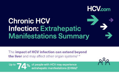 Ready to diagnose HCV?