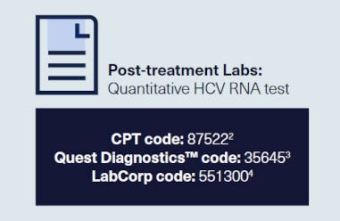 Ready to diagnose HCV?