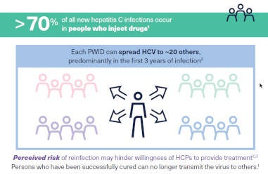 Ready to diagnose HCV?