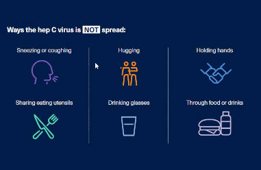 Ready to diagnose HCV?