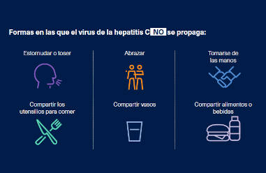 Ready to diagnose HCV?