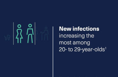 Ready to diagnose HCV?