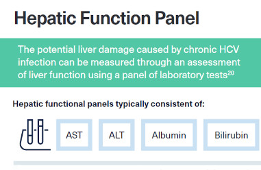 Ready to diagnose HCV?